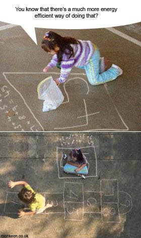 Hop Scotch Geek Cheat