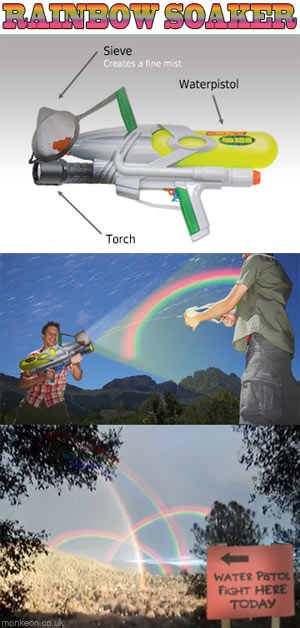 Invention : Rainbow Waterpistol